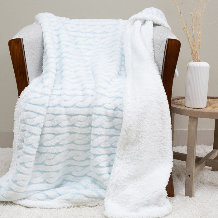 Manta Jacquard Two Tones Deluxe con Sherpa - COMPRA MÍNIMA 16 UNIDADES